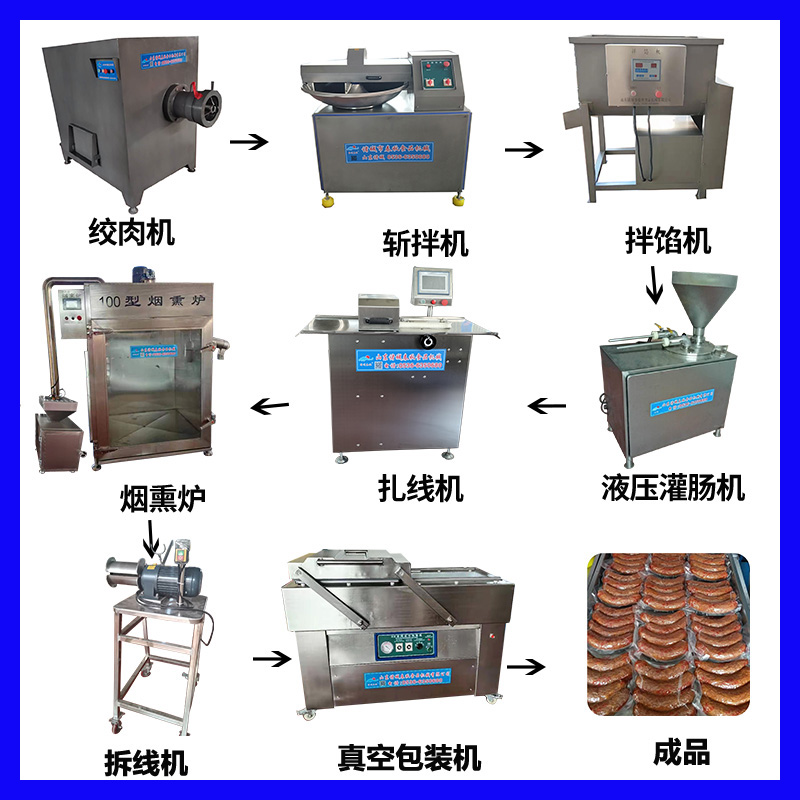 春秋食品機械全（quán）套香腸加工設備現貨供應